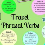 เรียนรู้ 23 กริยาวลี (Phrasal Verb) ที่มีความหมายเกี่ยวกับการเดินทางในภาษาอังกฤษ