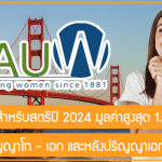 ทุน AAUW สำหรับสตรีเรียนต่อปริญญาโท – เอก และหลังปริญญาเอก ที่ USA ปี 2024 มูลค่าสูงสุด 1.7 ล้านบาท